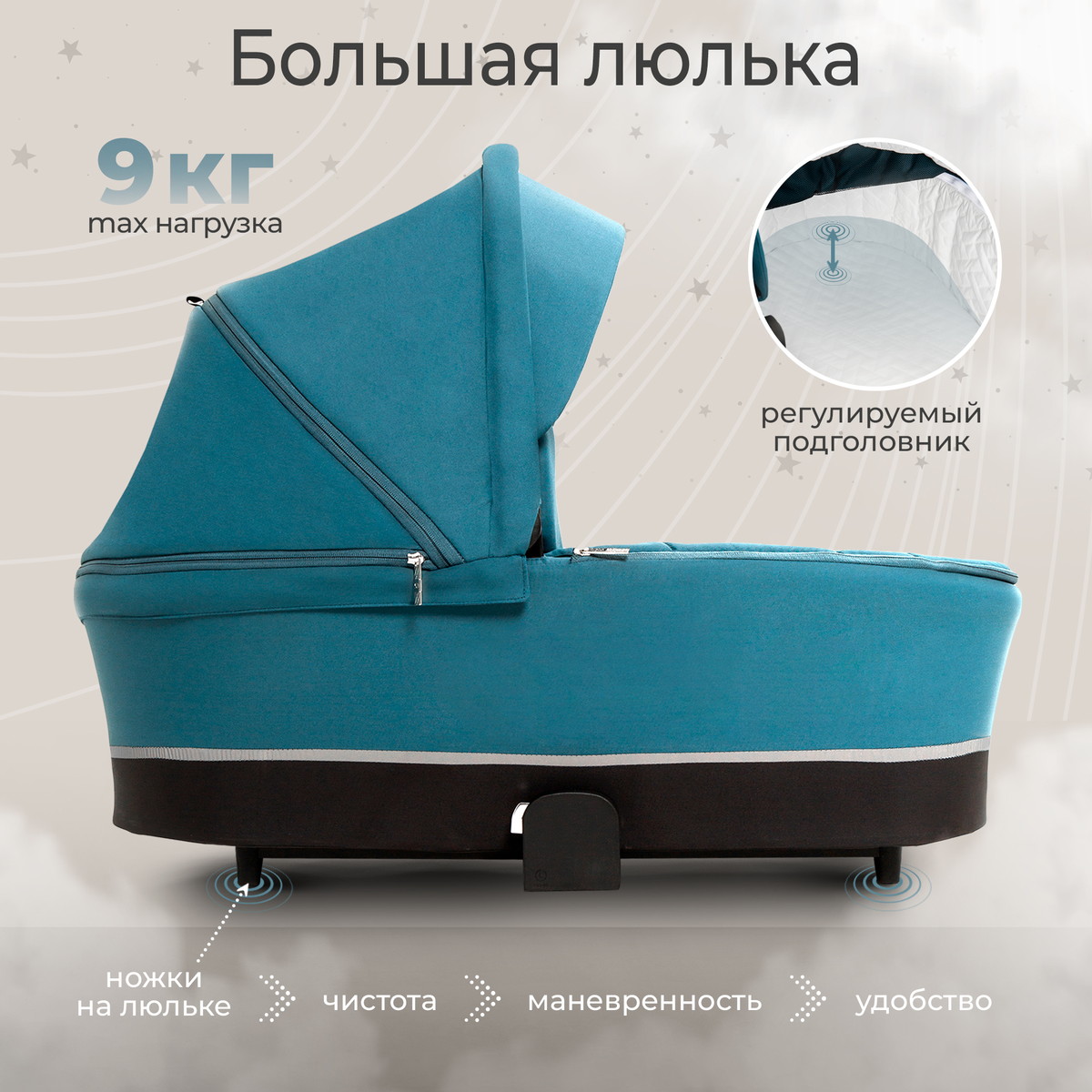 Детская коляска Sweet Baby Cupola New 2 в 1 Ocean Green 0hb7kh7bosmfzv31h22o23i28mq3wgf6