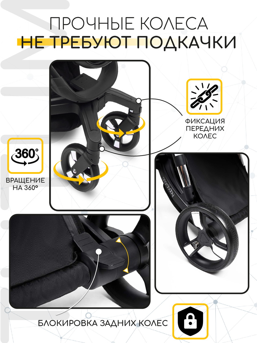 Коляска 2 в 1 Amarobaby Tutum с Auto Brake Бежевый 1433oerifjxisp80nlm1envtulbifuu0