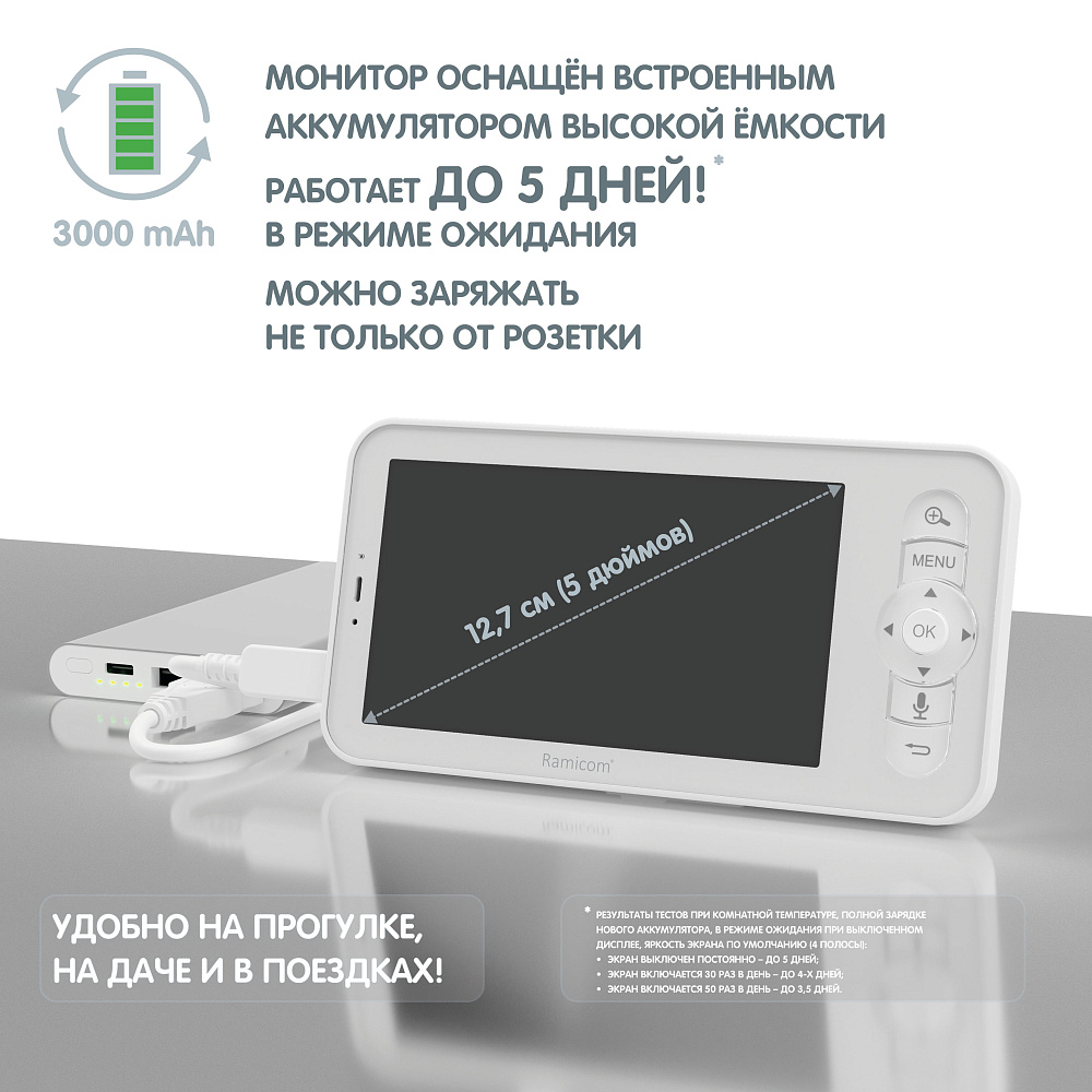-05