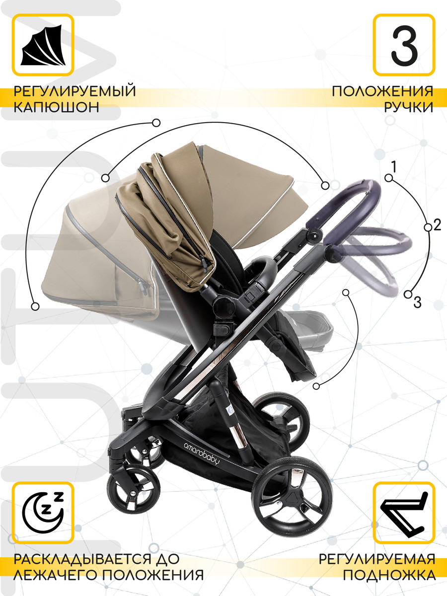 Коляска 2 в 1 Amarobaby Tutum с Auto Brake Бежевый s52xbbksqqho1f55g9s3533qokn20boh