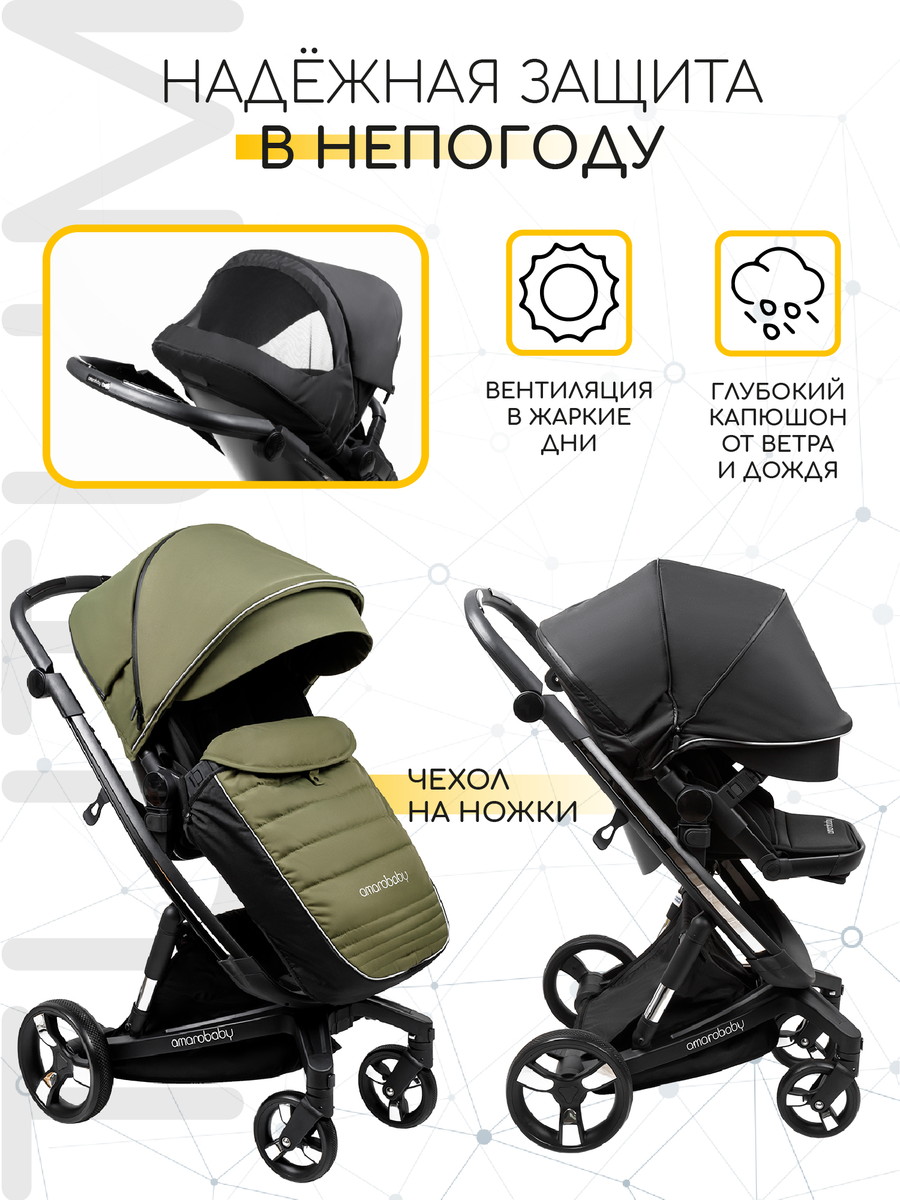 Коляска 2 в 1 Amarobaby Tutum с Auto Brake Бежевый 243kuj3s3hmx7z7v9secnjfiohor9ajx