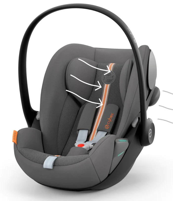 Автокресло Cybex Cloud G i-Size Lava Grey Plus qeilxeoesdooarvnqrmz8w8cj7thqr0g