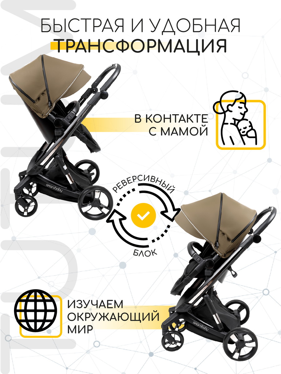 Коляска 2 в 1 Amarobaby Tutum с Auto Brake Бежевый utug2l0ig0wkd4ueq4tdhz66g9wxxdmv