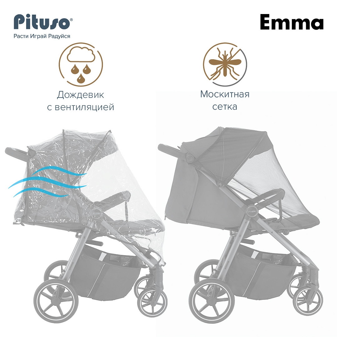 Прогулочная коляска Pituso Emma Navy Blue/Темно-Синий qvzp2b2gqqz80lf2v07f9zl8gs142cfw