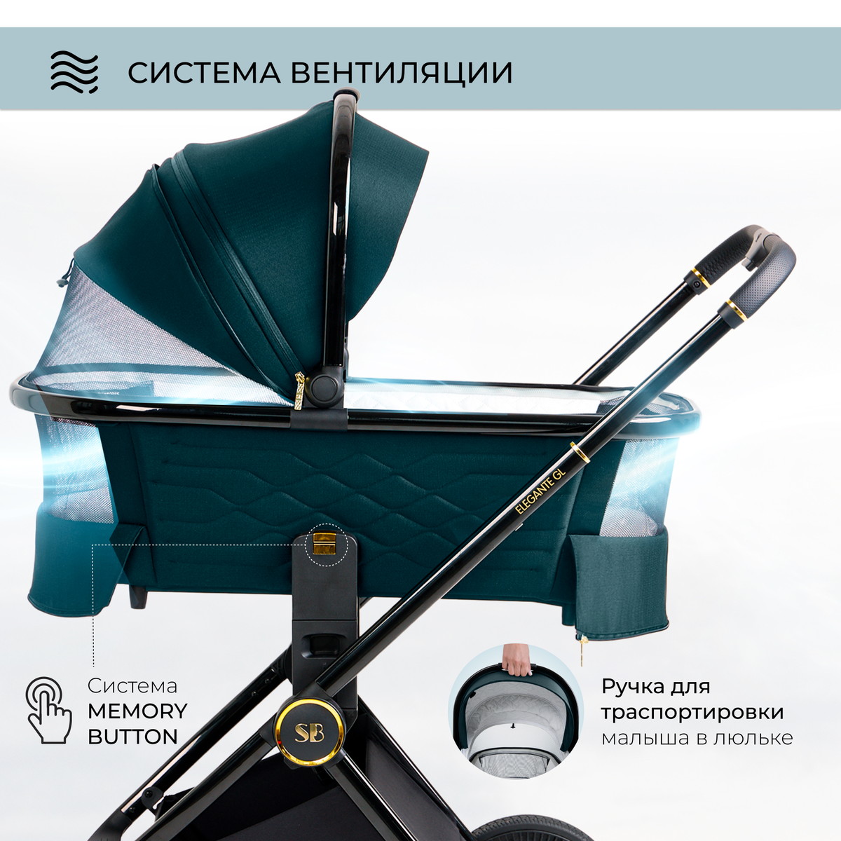 Коляска 2 в 1 Sweet Baby Elegante GL Blue f87pfhqz64k6z23ldw56hnwy43j9n6v8