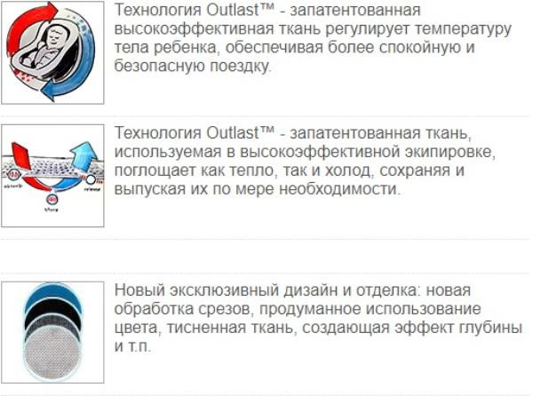Автокресло Evenflo Symphony™ e3 LX Platinum Series™ (Rollover tested) Charcoal Shadow 3jlknhz9pvyohuavpg2rfpqr5at0xt64