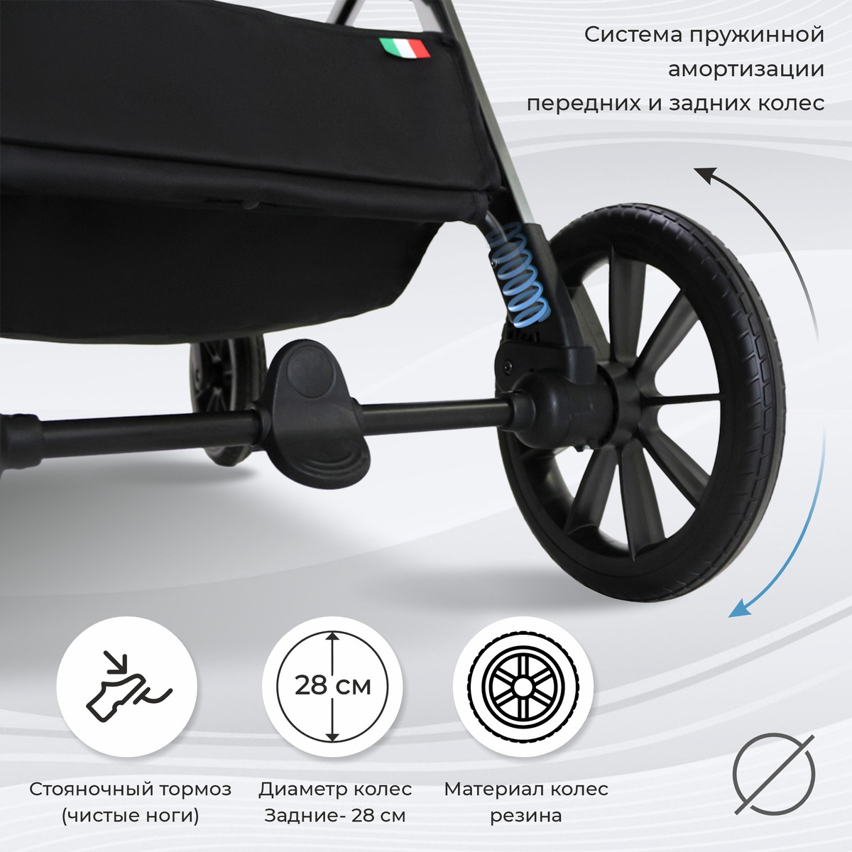 Коляска 2 в 1 Sweet Baby Vento Silver Blue u1f5r0zefjlwedxfqln7re3ta2zwzh15