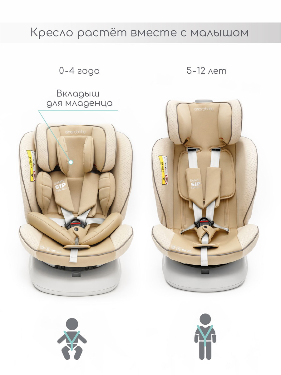 Автокресло Amarobaby CHAMPION, Isofix Бежевый  hymv06hnvfp70sej9h8eqz3dm6b3spyl