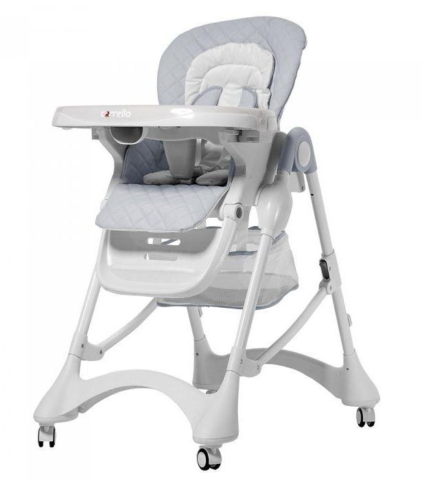 Стульчик для кормления Carrello Caramel CRL-9501/3 Cloud Grey 90nzrboer825vclkug2sejt8z1v4r6xj