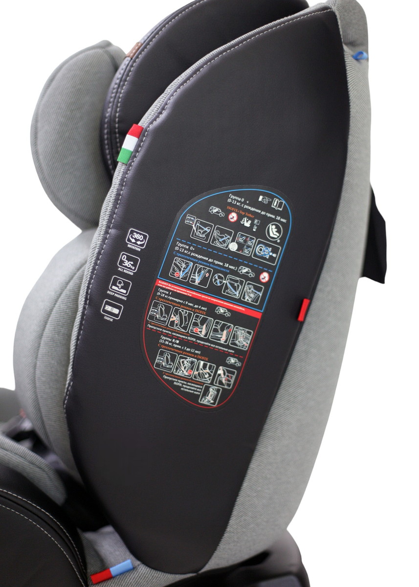 Автокресло Sweet Baby Ranger 360 Isofix grey aw0k6sro9o1n1bd2bzy3cc489kk4rgyi