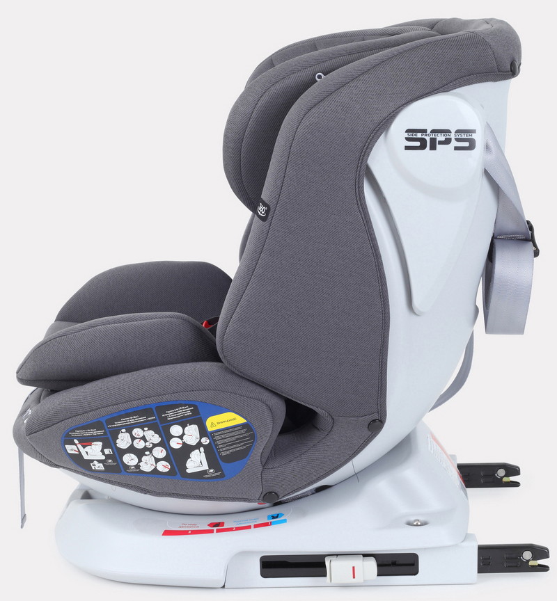 Автокресло RANT NITRO isofix Grey r2p0qg1c7gxyighwipre0w733jp7oyjz