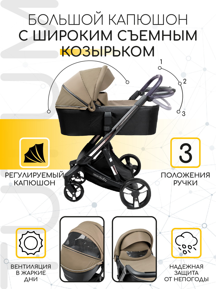 Коляска 2 в 1 Amarobaby Tutum с Auto Brake Бежевый dn8ynugmnta56pkss9o4b63t77qy0h9v