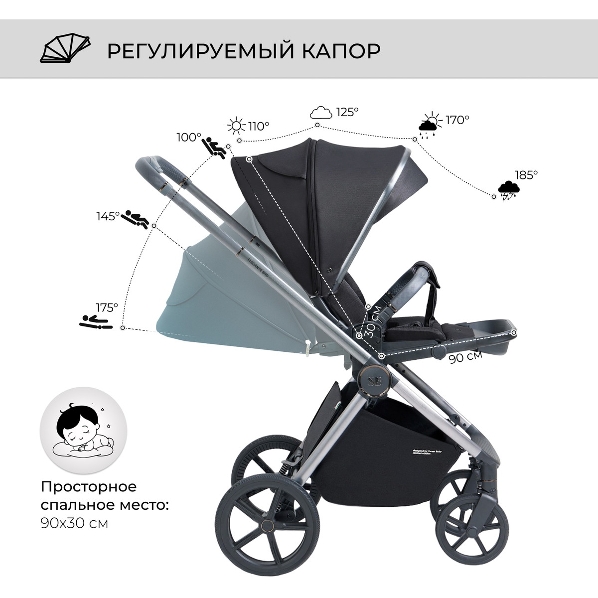 Коляска 2 в 1 Sweet Baby Elegante BRD Black g46mym10dqeam98sohkn0ifamwm9elhe