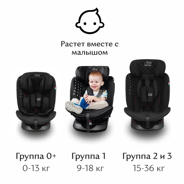 Автокресло Sweet Baby Crosstour 360 SPS Isofix grey/black vx3fw37ju1w9retwhd9vvwyq3mtvzryz