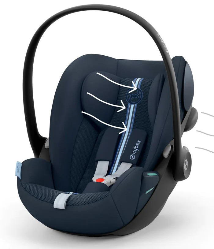 Автокресло Cybex Cloud G i-Size Ocean Blue Plus y7megdt5oeg6vrk2lallyg3xvd31sc3n