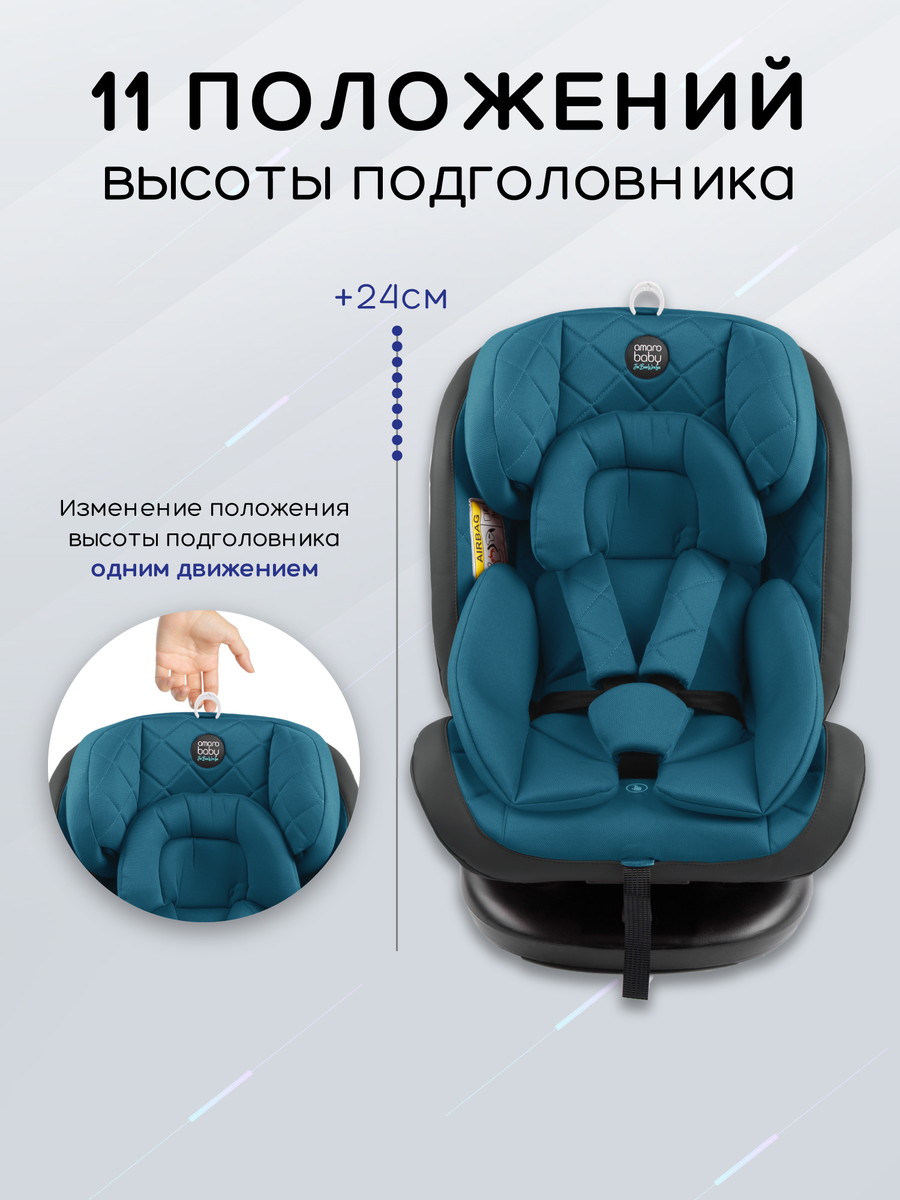 Автокресло Amarobaby Brilliant Isofix Бирюзовый 0bnhhxhxu8sgqpfl3k8u8wgzqvcqg8fe