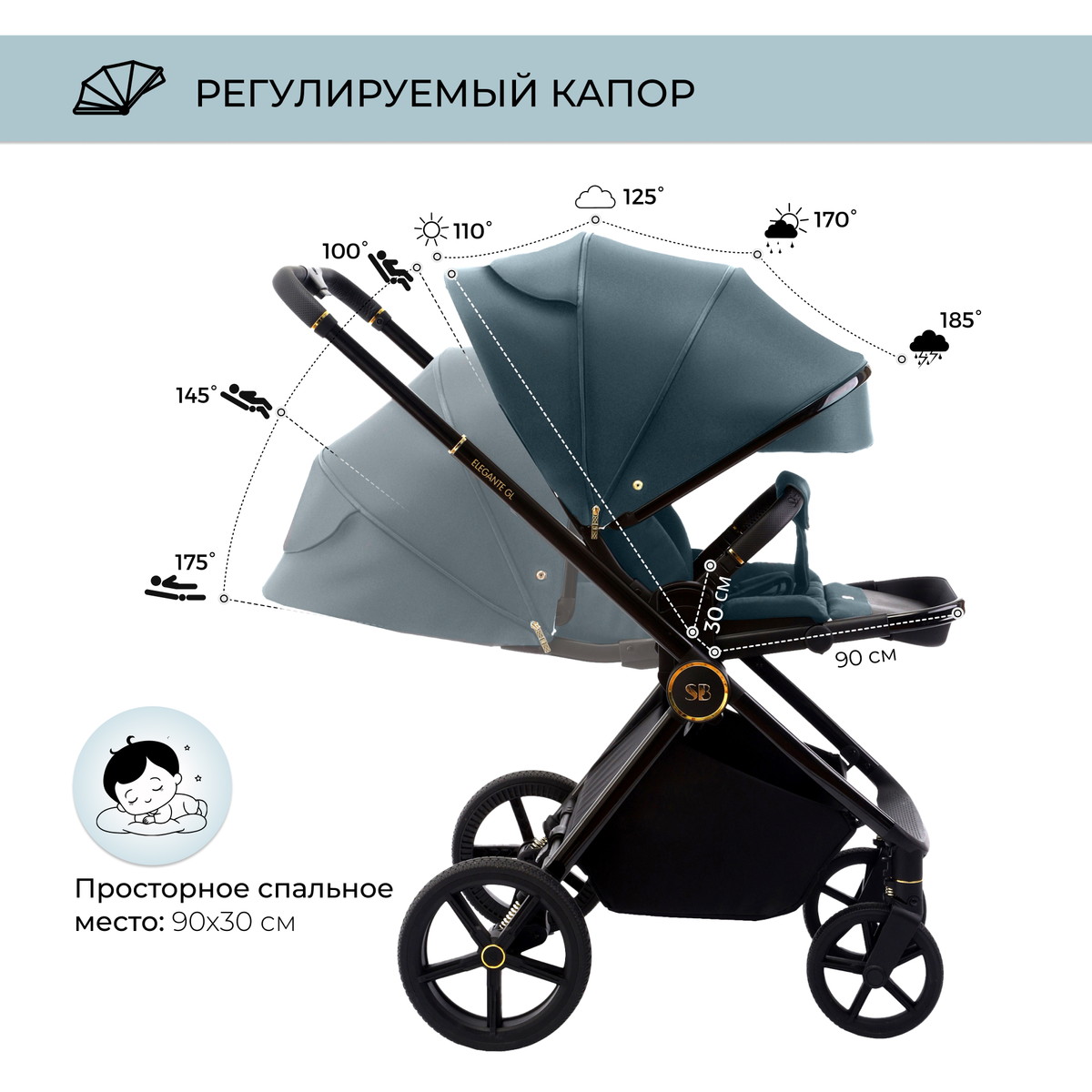 Коляска 2 в 1 Sweet Baby Elegante GL Blue axdpvtsr5isow30b9usog0y9peql73fq