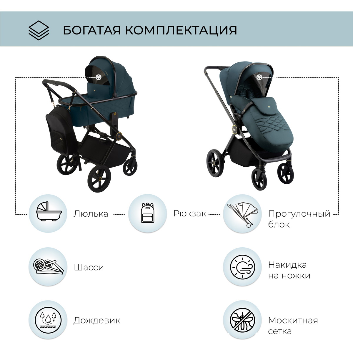 Коляска 2 в 1 Sweet Baby Elegante GL Blue hikrspfqu9tsigdoenmqkl12k5zfd9i7
