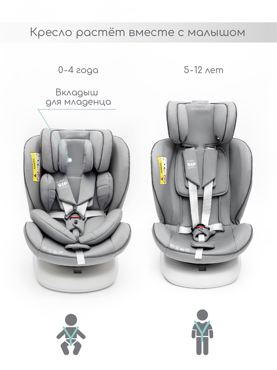 Автокресло Amarobaby CHAMPION, Isofix Серый jcka70hwlufo0oft4ffkdpedg3r30ajc