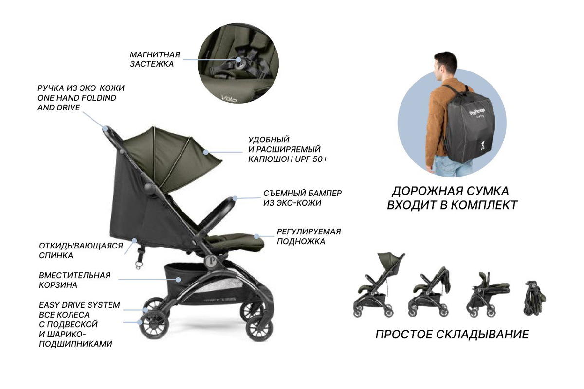 Прогулочная коляска Peg Perego Volo Mon Amour qiz4temxazfa1rmvfksprcqnrydagg1s