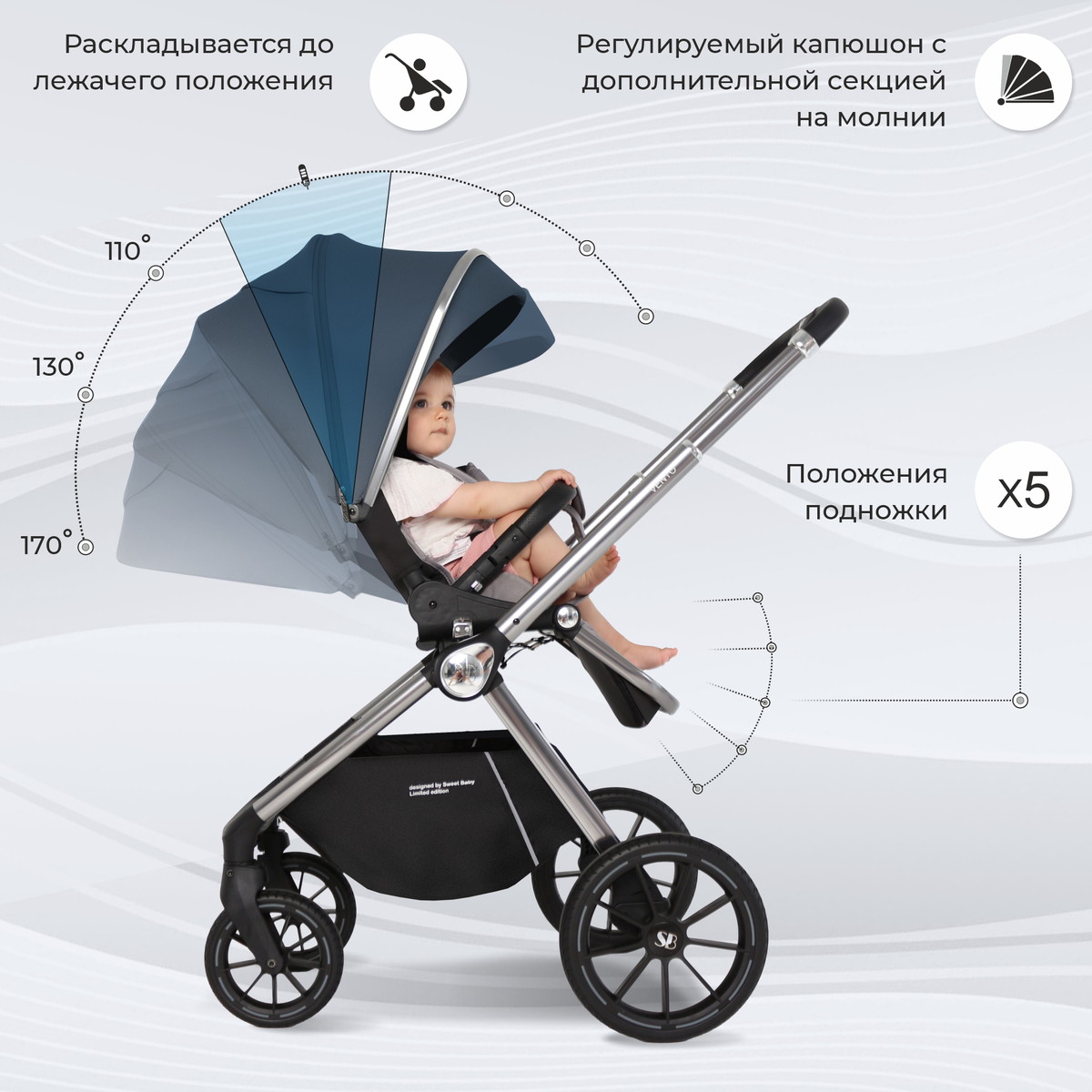 Коляска 2 в 1 Sweet Baby Vento Silver Blue 9tgfgj9iq6ihskbczqe51ezed30intv4