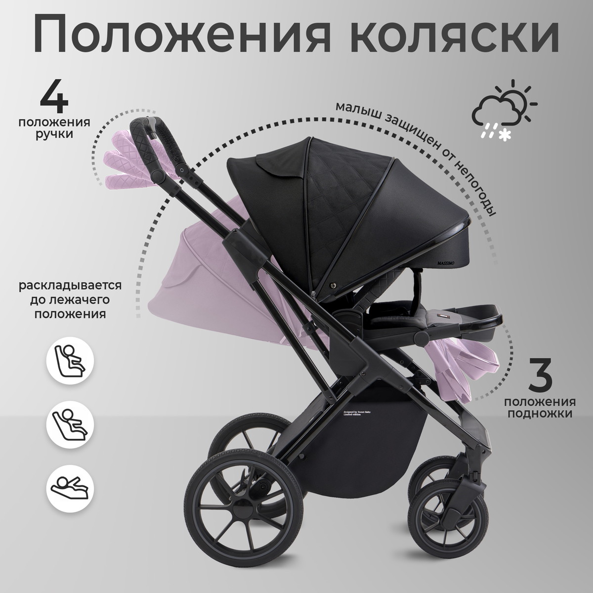 Детская коляска Sweet Baby Massimo SBL 2 в 1 Black de8fcp2f5csy631bz9vimw2qt0gynz0h