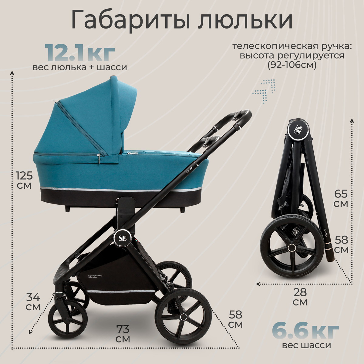 Детская коляска Sweet Baby Cupola New 2 в 1 Ocean Green czdquis3r72hqhijt72zwqcek1oiauvw