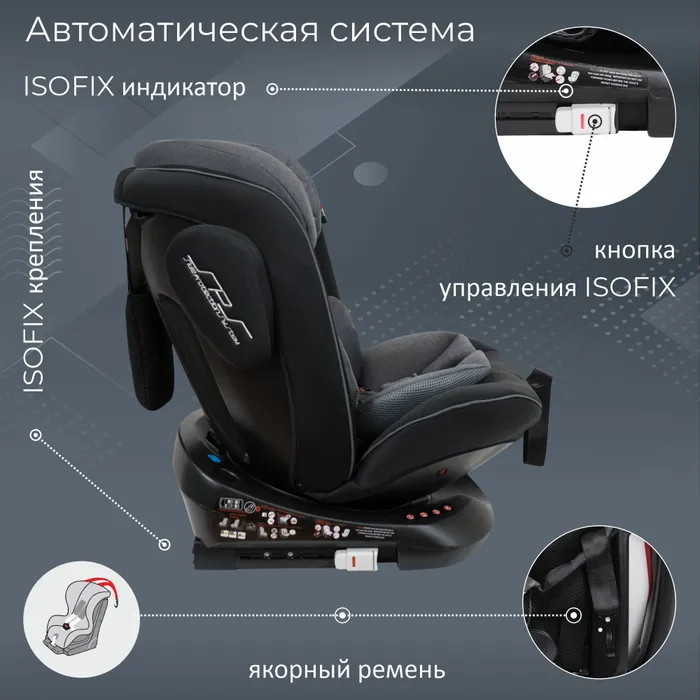 Автокресло Sweet Baby Crosstour 360 SPS Isofix grey/black hu8bdq12gtl560zwppiq1y4obzff64gm