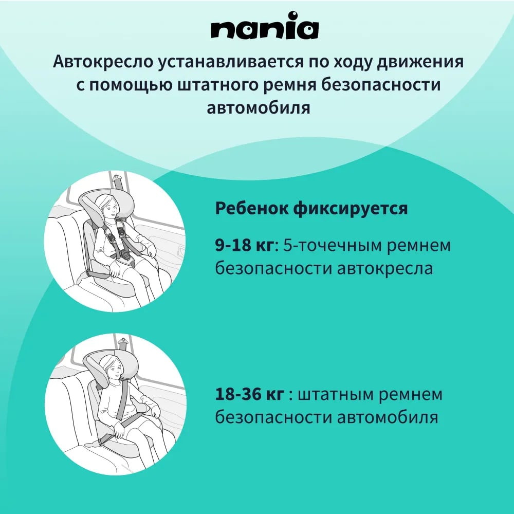 Автокресло Nania Beline Access Berry 9pad6z29t3yogpnmych0gc6ytmzgkmdd