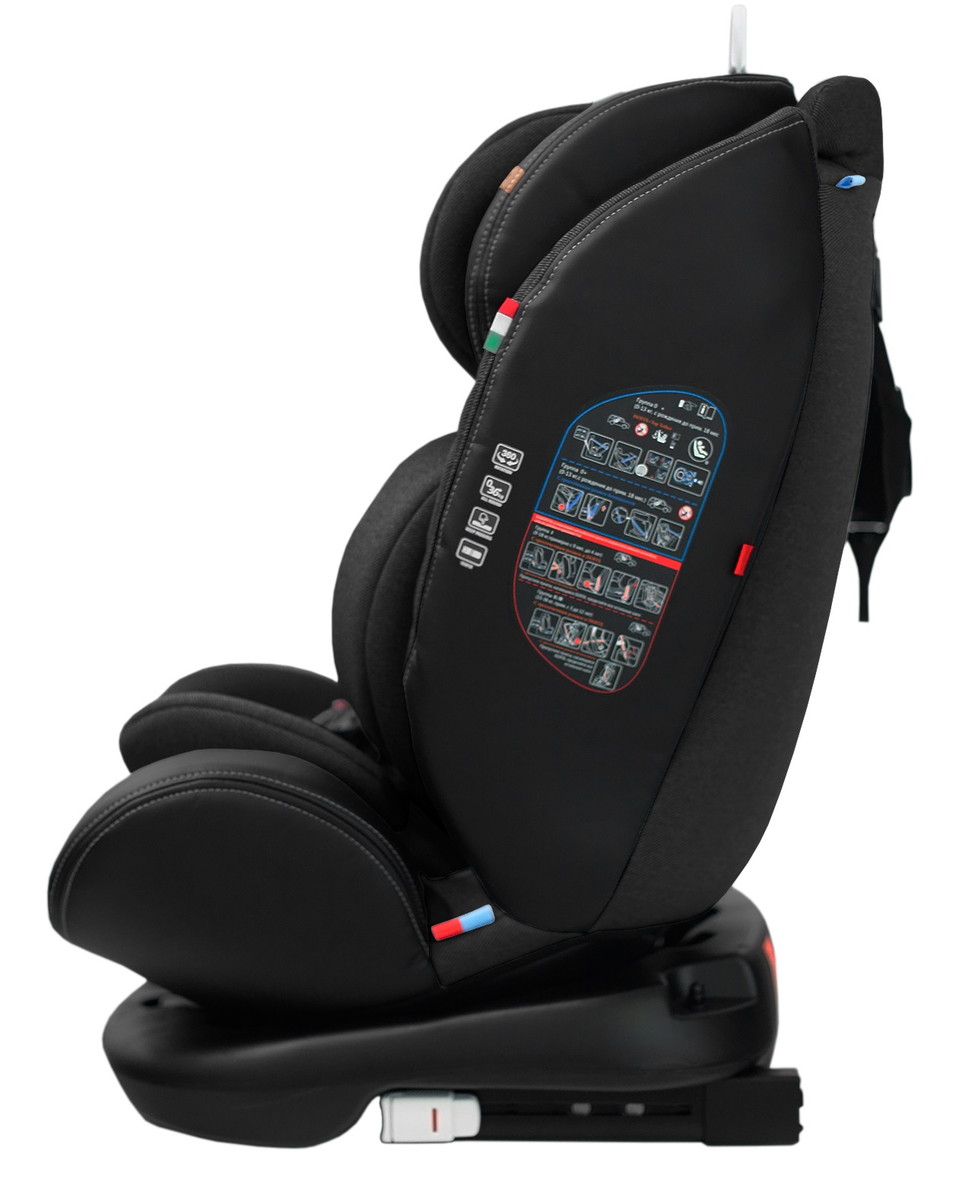 Автокресло Sweet Baby Ranger 360 Isofix pirate black 0gkpxkebljsy4boqo0x2oozbl4zg6e8n