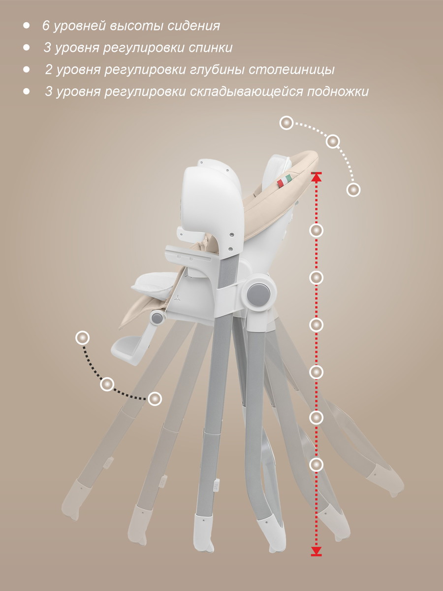Стульчик-электрокачели Sweet Baby Fiesta Beige vlurv3wslwgpwc47uaezwo5u0qqp13xf