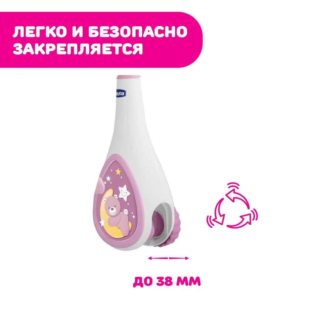 6cid0gxsxieka3y7c82l5i135336xc38