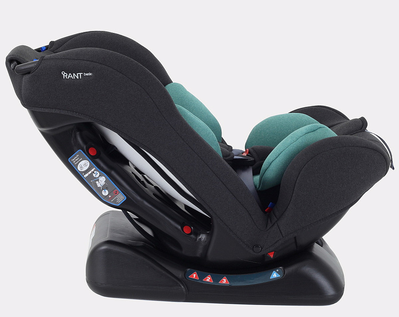 Автокресло Rant Basic Rally ZY19 (Mint)4