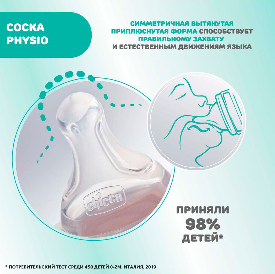 Детская бутылочка Chicco Perfect 5, медл.поток,с/с, 150 мл Girl yqa9j01jrs06ygm13geldkc8wrbmwiad