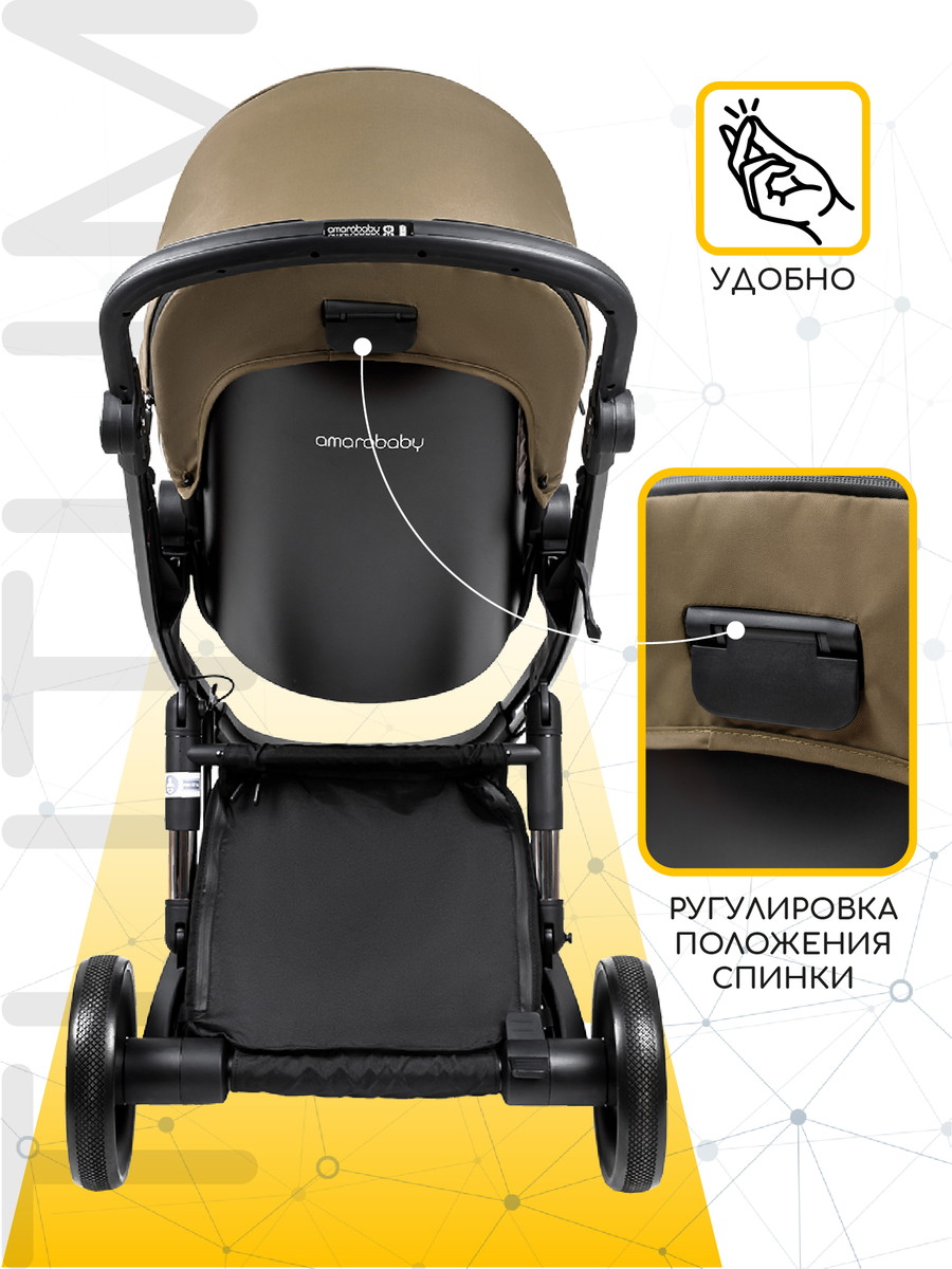 Коляска 2 в 1 Amarobaby Tutum с Auto Brake Бежевый ck1mb6eyeq9ipxus203iqy4ahyzf0fdo