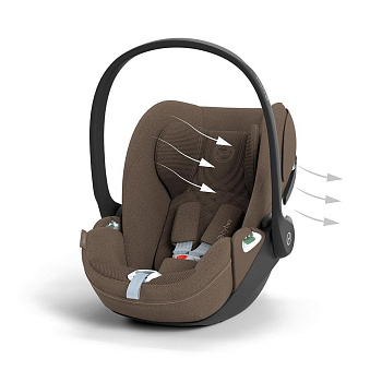 Автокресло Cybex Cloud T i-Size (Coconut Brown)