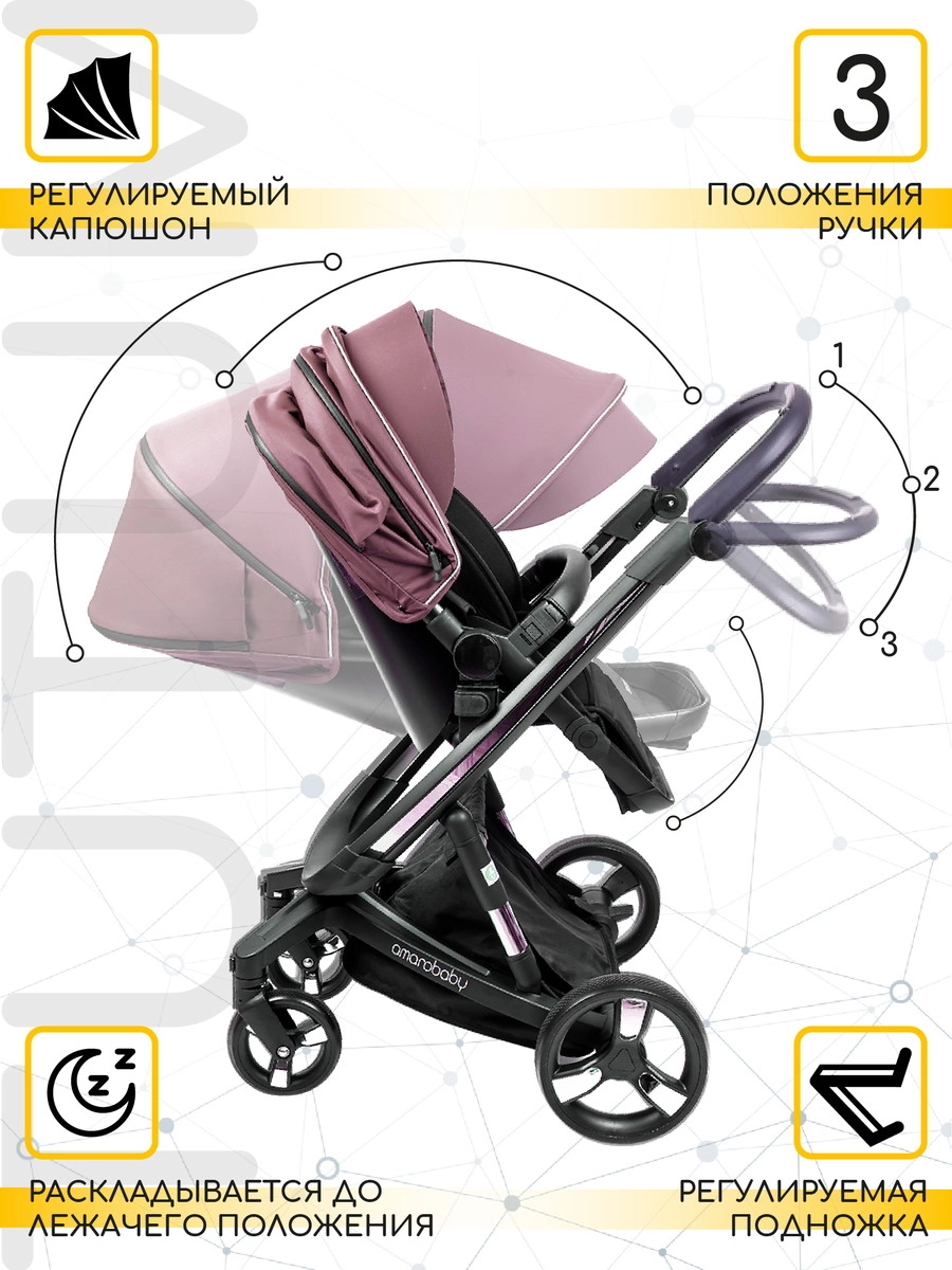Коляска 2 в 1 Amarobaby Tutum с Auto Brake Розовый up2wtmmcadyo0cuc68h47cb2130bbuzl