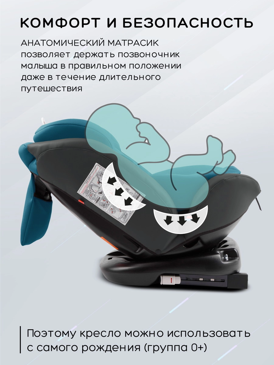 Автокресло Amarobaby Brilliant Isofix Бирюзовый 1nzozq6i0zt3lcnkse1k0kmw812plb3b