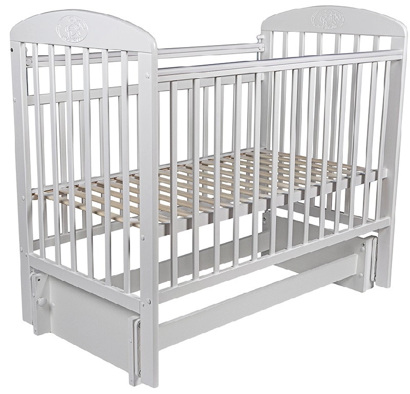 who7vvi683zl22cgvdkcogwl170ki2jb