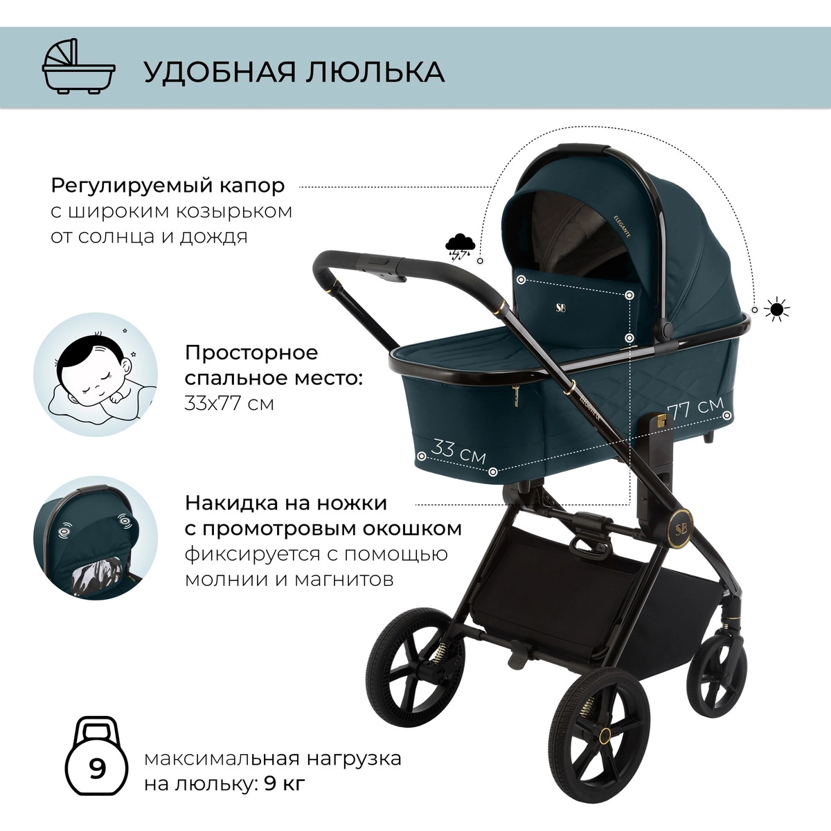 Коляска 2 в 1 Sweet Baby Elegante GL Blue 97f14erbwk5xo299cc9qgjwvw3cmcruv