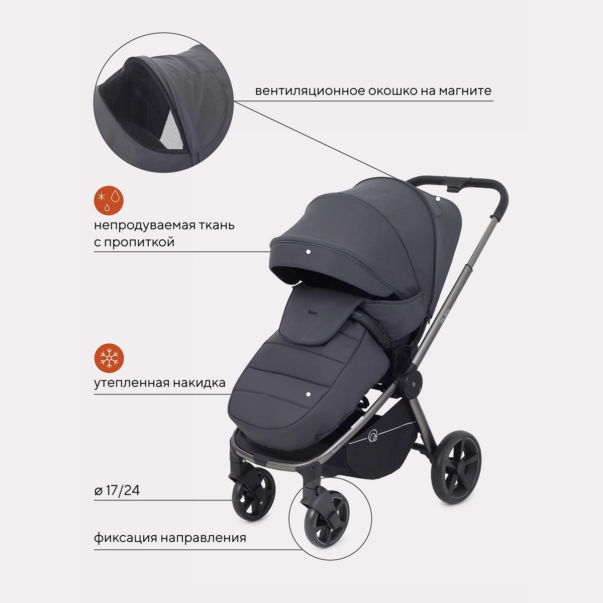 Прогулочная коляска RANT FLEX PRO Graphite 4f7tbac5ukqi7gqjck1tyo7sm3zo28gw