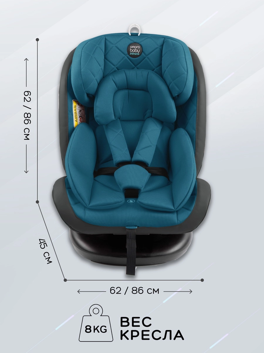 Автокресло Amarobaby Brilliant Isofix Бирюзовый wvhw5t70oq4ypfybxc30y5q5wyyywk9n