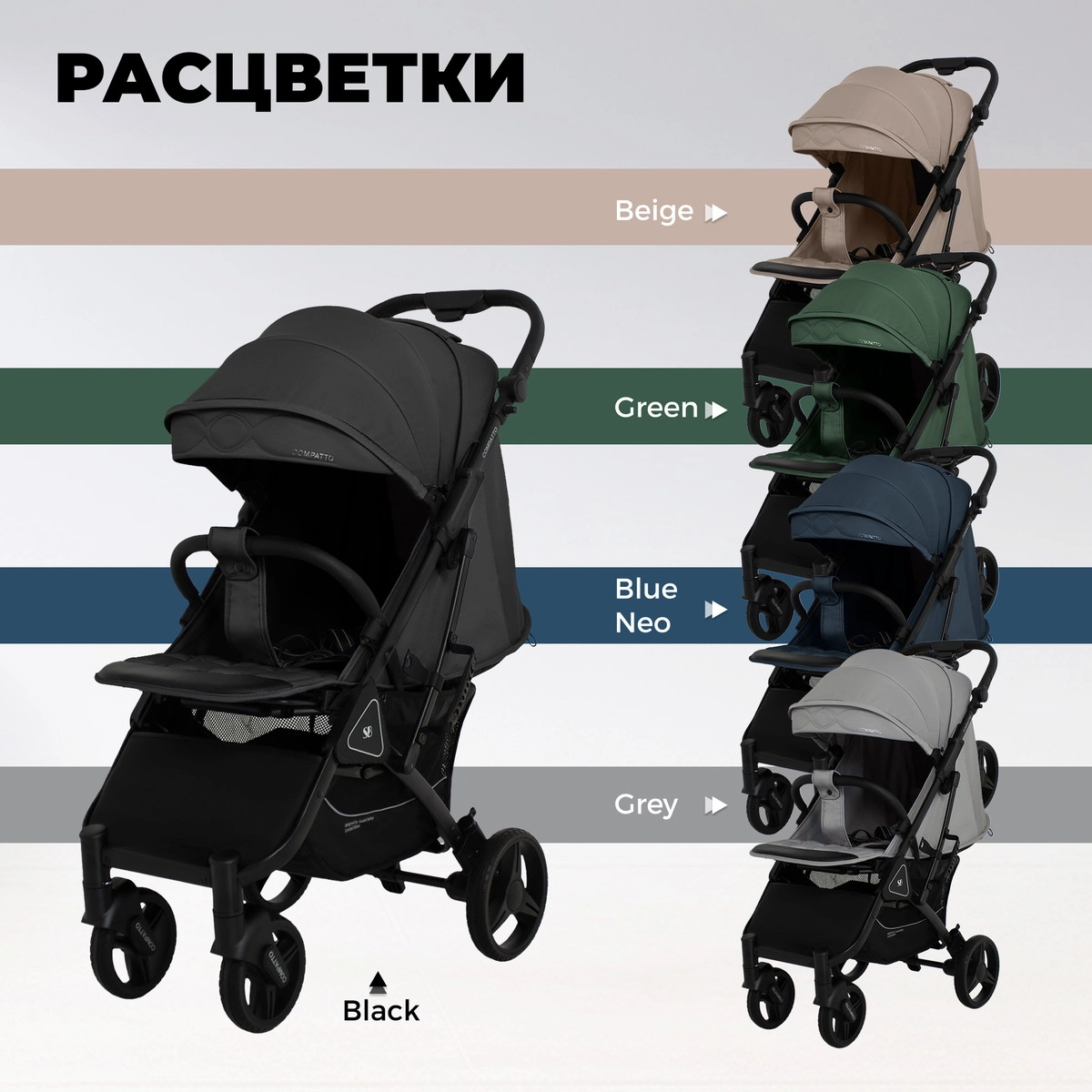 Прогулочная коляска Sweet Baby Compatto Black 2apbybzrv4d33045xzaxu5i7paq3mswz