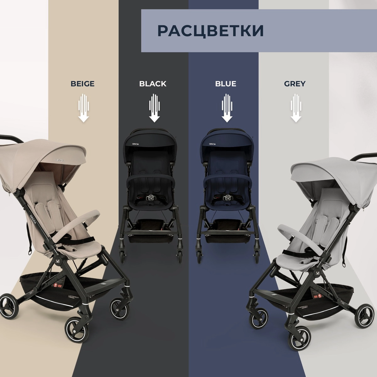 Прогулочная коляска Sweet Baby Grazia blue sjdojpk485l5ohsjs7zaup3agveg09ls