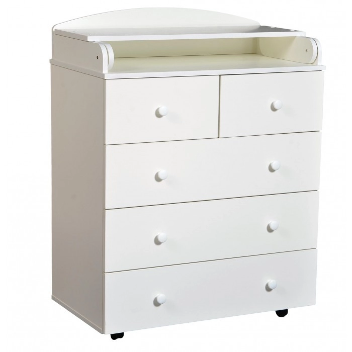 Пеленальный комод Антел Ульяна (3) ЛДСП 800/5 Белый 7b8lnme7y6o3len2kxl2ophr8l7nsa6p