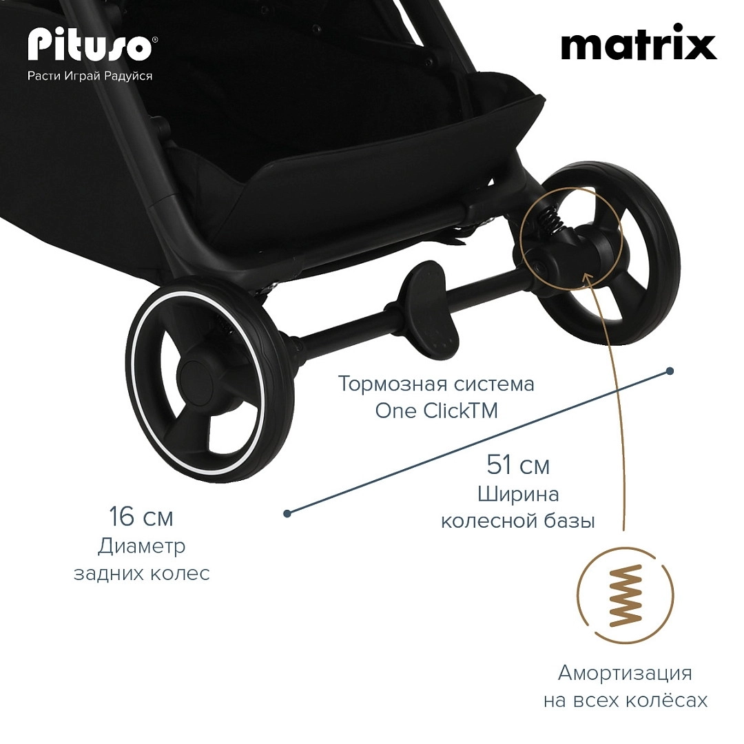 Прогулочная коляска PITUSO MATRIX Graphite 0vitssd3oa0cuxue7amyev1nodxzemre