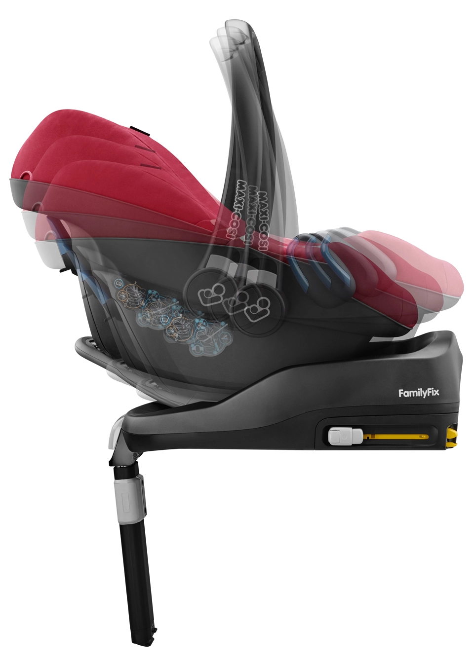 maxi_cosi_familyfix_2