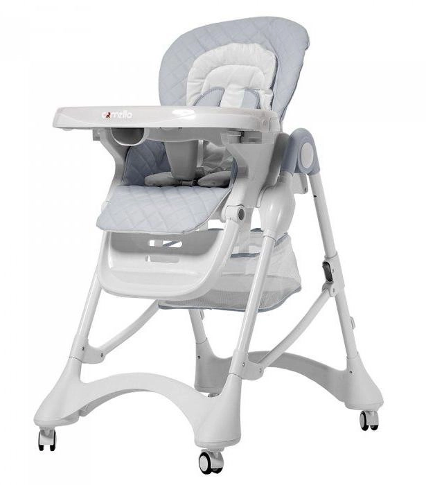 Стульчик для кормления Carrello Caramel CRL-9501/3 Cloud Grey 90nzrboer825vclkug2sejt8z1v4r6xj