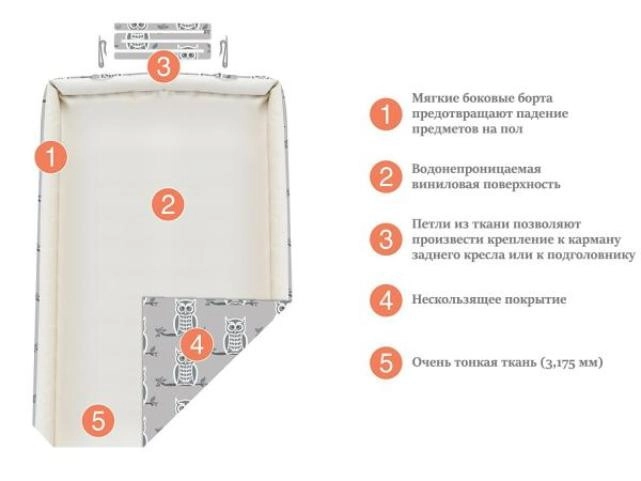 Защита-улавливатель Evenflo Catchie™ под автокресло Justice z7906fo8k71mbr9dm4tjh4myss3fw8i6