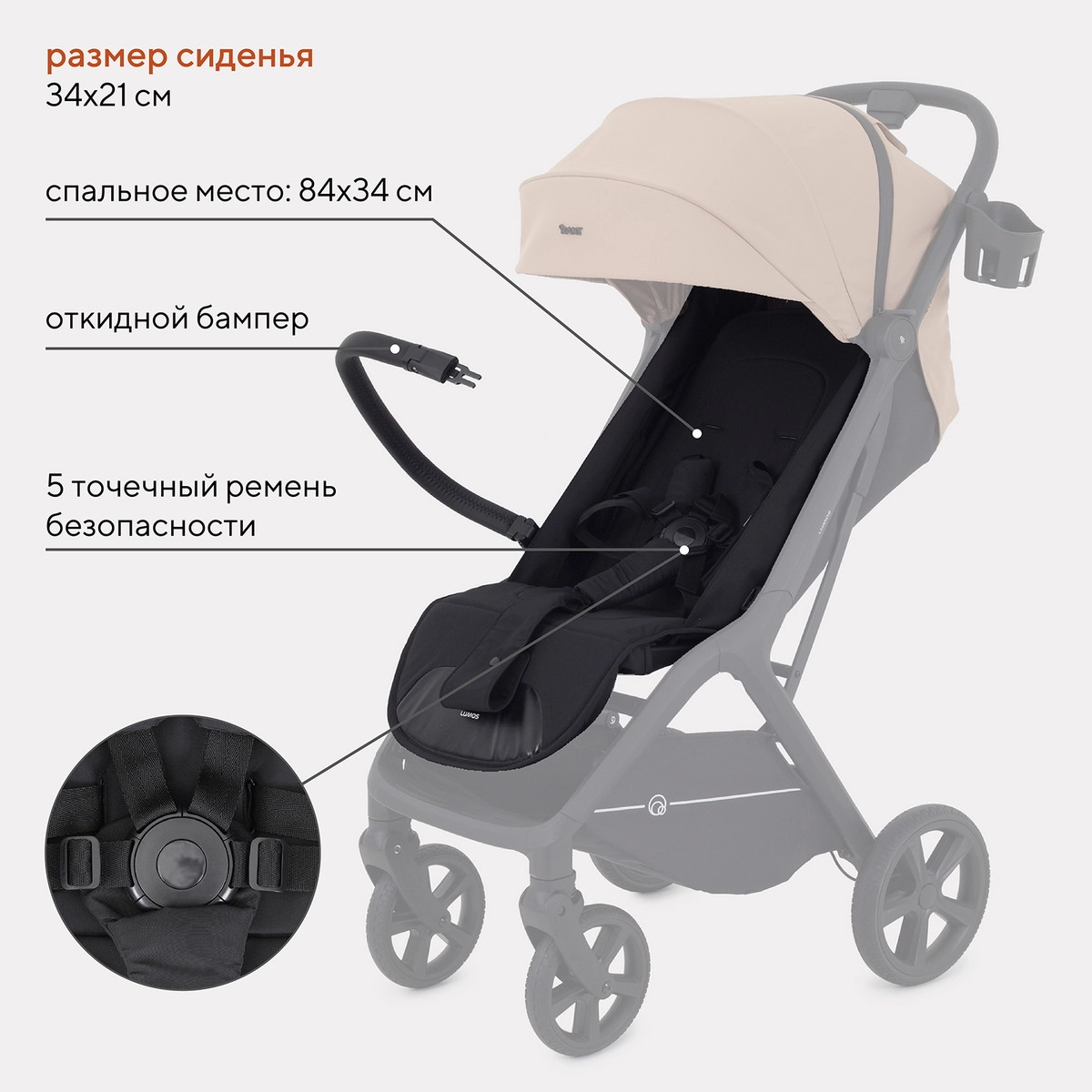 Прогулочная коляска RANT LUMOS Latte Beige 8b4vr9yxt33wgamxed42gy8rbyp6smka